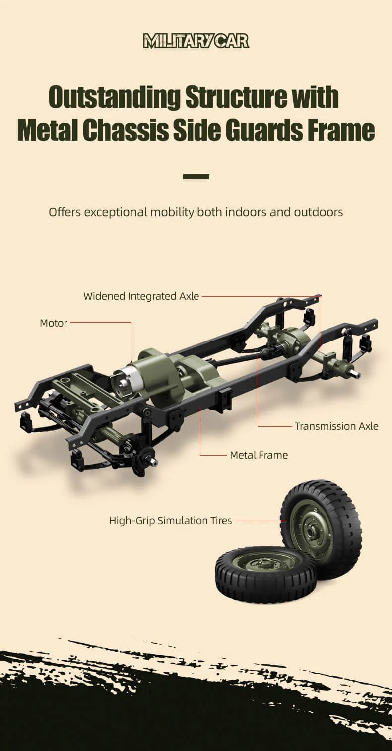 JJRC C8815 RTR Willys Military Jeep RC Truck 4WD Off-Road Climbing Vehicle India 3