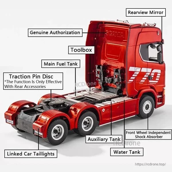 HUINA 1501 770S RC Truck with 1502 Trailer 1/18 19CH Transport Truck RTR | India 6
