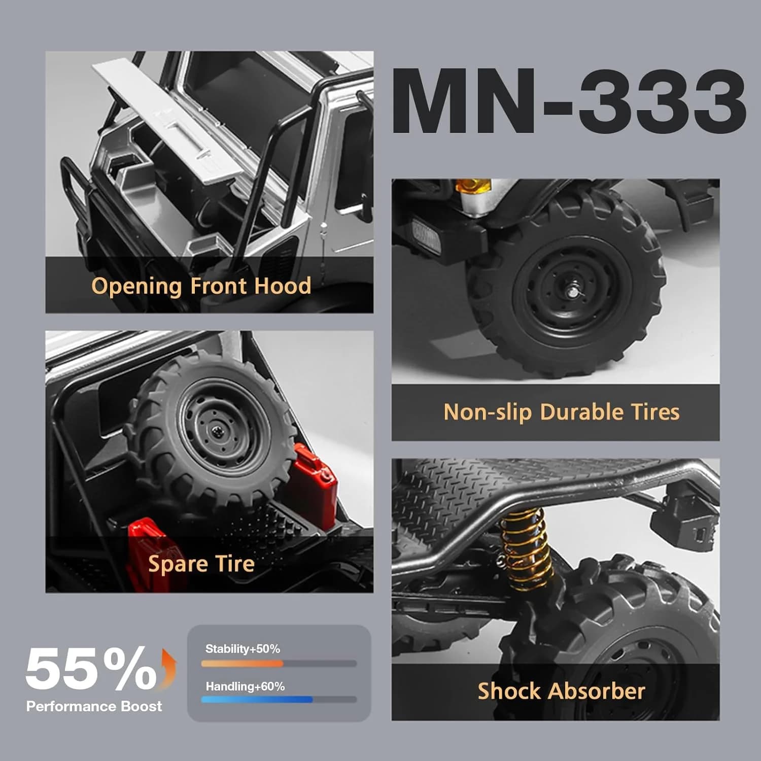 MNR/C MN333 1/18 4WD Off-Road Alloy RC Semi-Truck Rock Crawler RTR 2