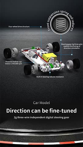 BL Jiabaile 4303(Gyro) 1/43 RC Mini Drift Car For Kids And Adults India 4