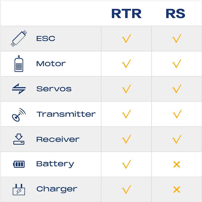 FMS 1:10 FCX10 Chevrolet K5 Blazer 3