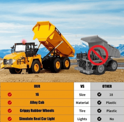 Huina 1553 Rc Excavator Huina 1/16 11CH 2.4G Electric Sound and Light Alloy Metal Dump Car RC Die-cast Truck Remote Control Toys 3